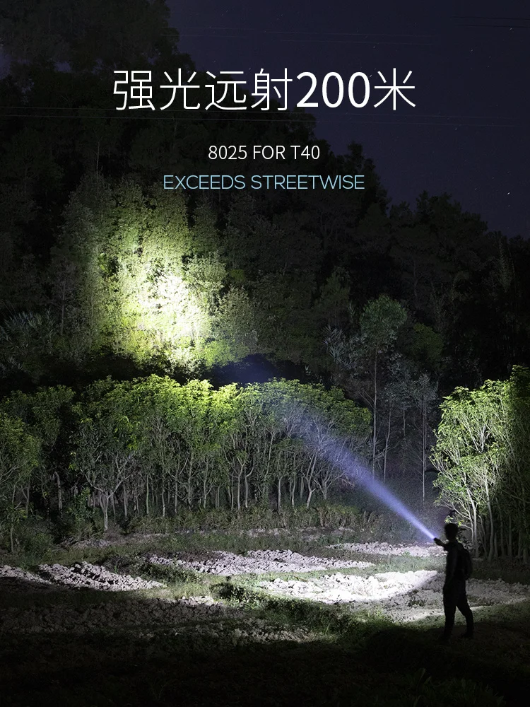 Мощный перезаряжаемый светодиодный фонарик наружное освещение подводная лампа