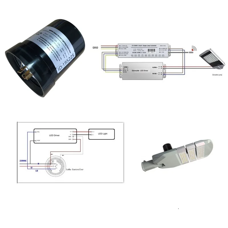 

With a network of Ambient Sensor & Motion Sensor Street Light -Converse Street Lights update to Intelligent Sensor Data Hubs.