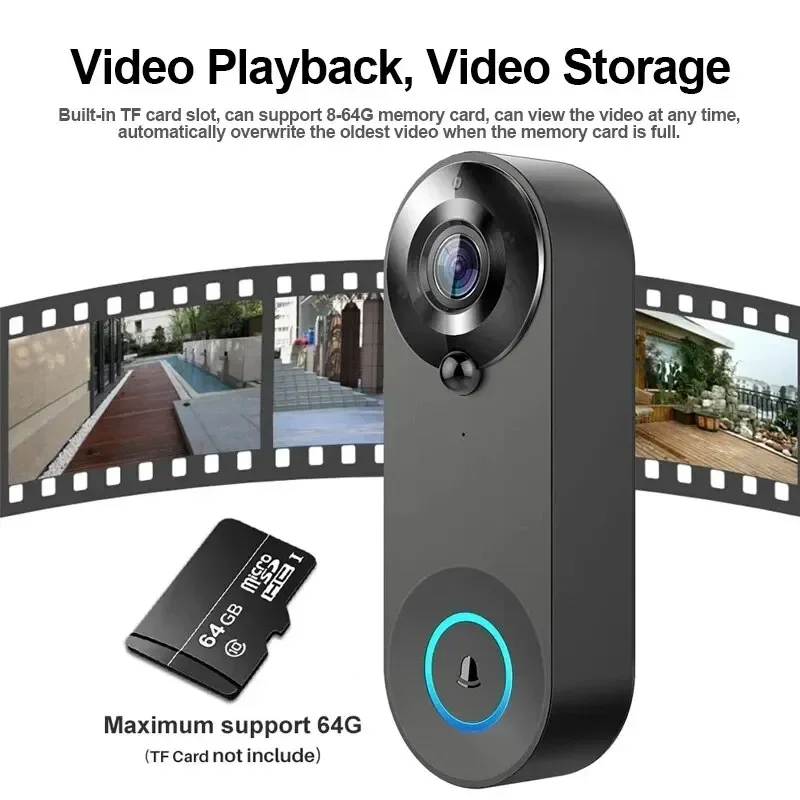 Tuya бытовой беспроводной Wi-Fi визуальный кошачий глаз дверной звонок