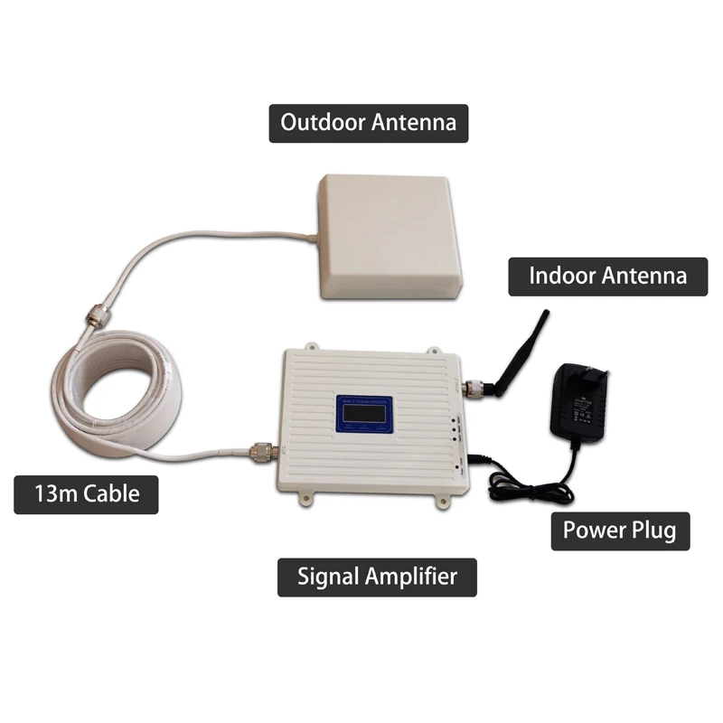 Cena 3g 4g Wzmacniacz Sygnału Telefon Wzmacniacz Sieci Komórkowych Wzmacniacze Sygnału Internet Wzmacniacz 4g Repeater Gsm 2g 3g 4g 900 1800 2100