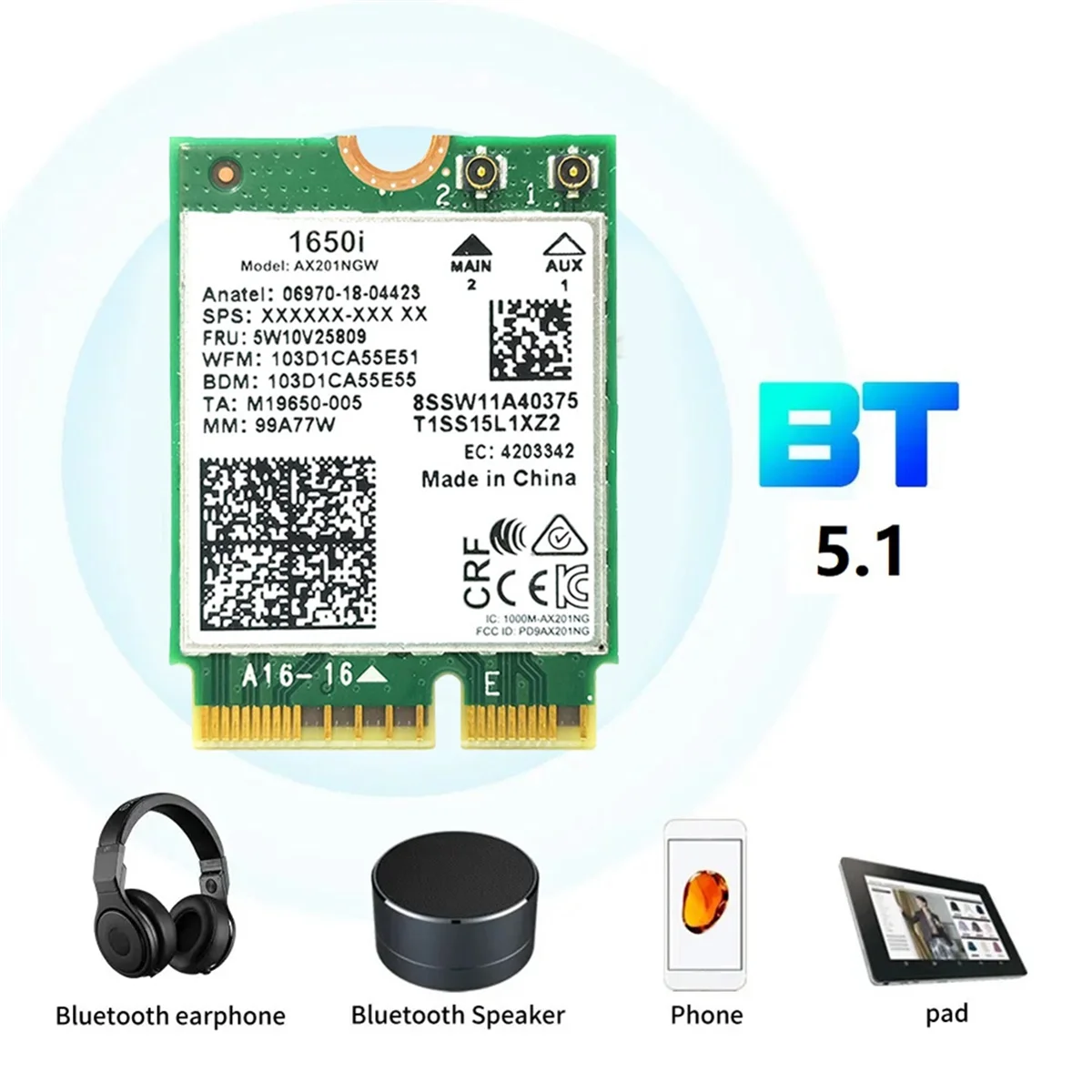 1650i AX201NGW WiFi-карта + антенна 2x8 дБ 3000 Мбит/с WIFI6 2 4G/5G Cnvio2 Bluetooth 5 1 WiFi-адаптер для Win10/Win11