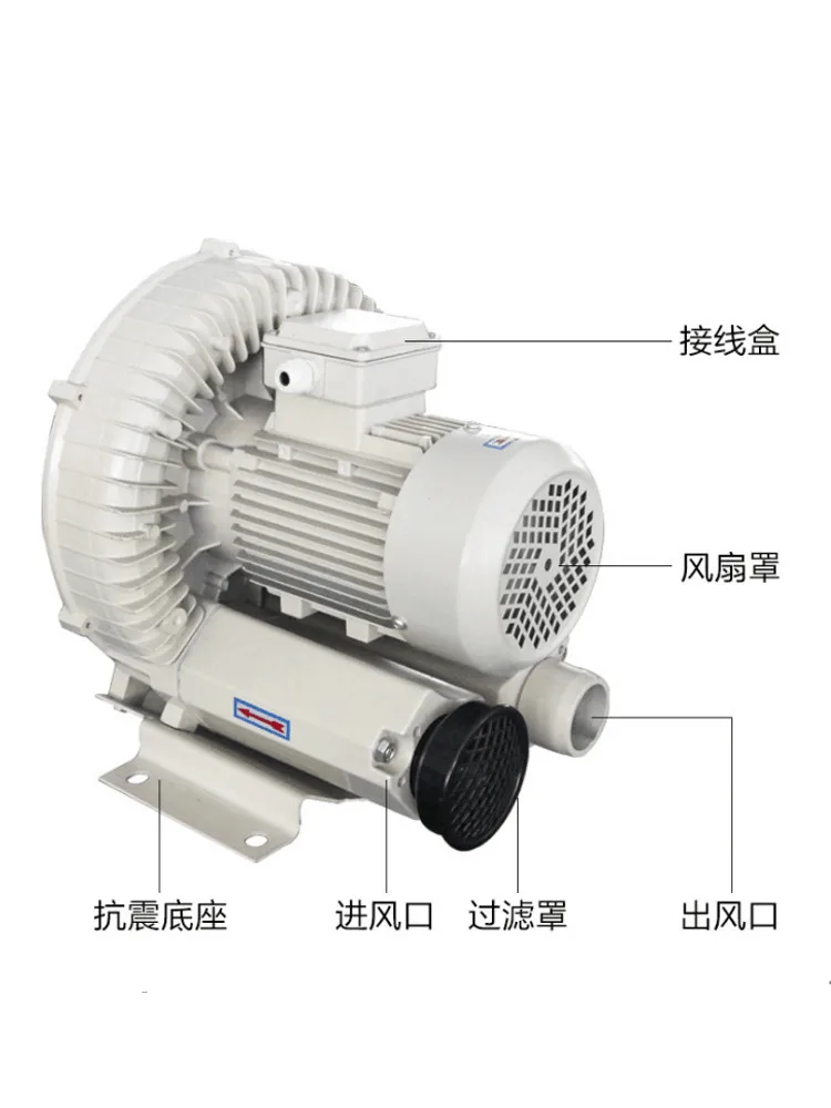 1 5 кВт вихревой воздушный насос Φ экспозиционный для сточных вод всасывающий