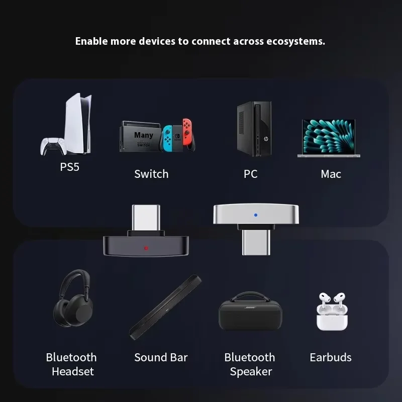 Фото Bluetooth-передатчик Questyle QCC Dongle Pro LDAC 5.4 с поддержкой Snapdragon Lossless Sound и AptX. Наслаждайтесь LDAC. В подарок! №4