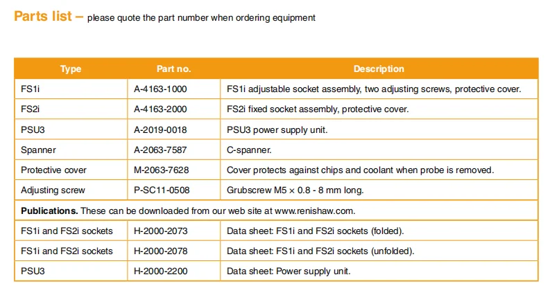 Деталь Renishaw FS1i no. Φ или FS2i деталь без детской розетки для удержания зонда LP2 LP2H