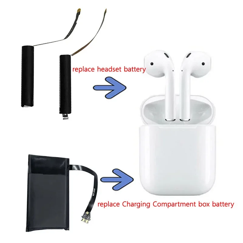 

Replace Battery for air pods 1st 2nd A1523 A1604 A1602 A1722 A2032 A2031 airpods 1 2 Wireless Headset Charging Compartment Box