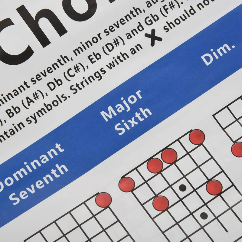 Практика акустической гитары аккорды весы инструмент для диаграммы гитарный