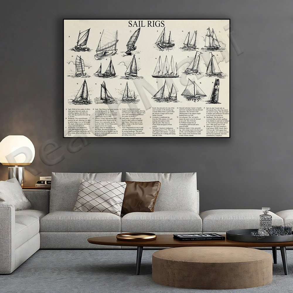 Винтажная Парусная установка горизонтальный плакат холст Установка Тип