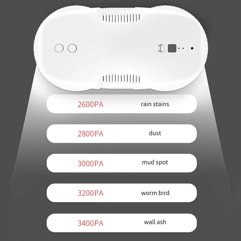 Робот для чистки окон HUTT DDC55 Электрический Пылесос Роботизированный