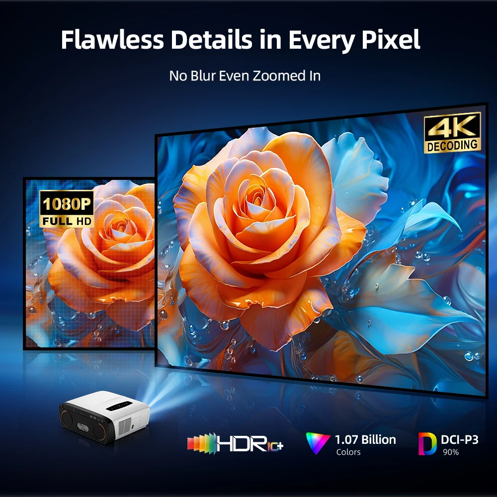 Фото Проектор CAIWEI A9S 4K для фильмов и домашнего кинотеатра, 3500 ANSI, Android, Full HD 1080P, автофокус, Smart TV, проектор с двумя динамиками №3