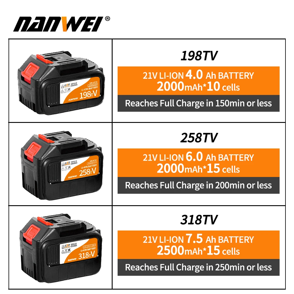 ENZT 4.0Ah/6.0Ah/7.5Ah nanwei Battery Rechargeable Lithium Battery Electric Drill Battery Electric Screwdriver Power Tools