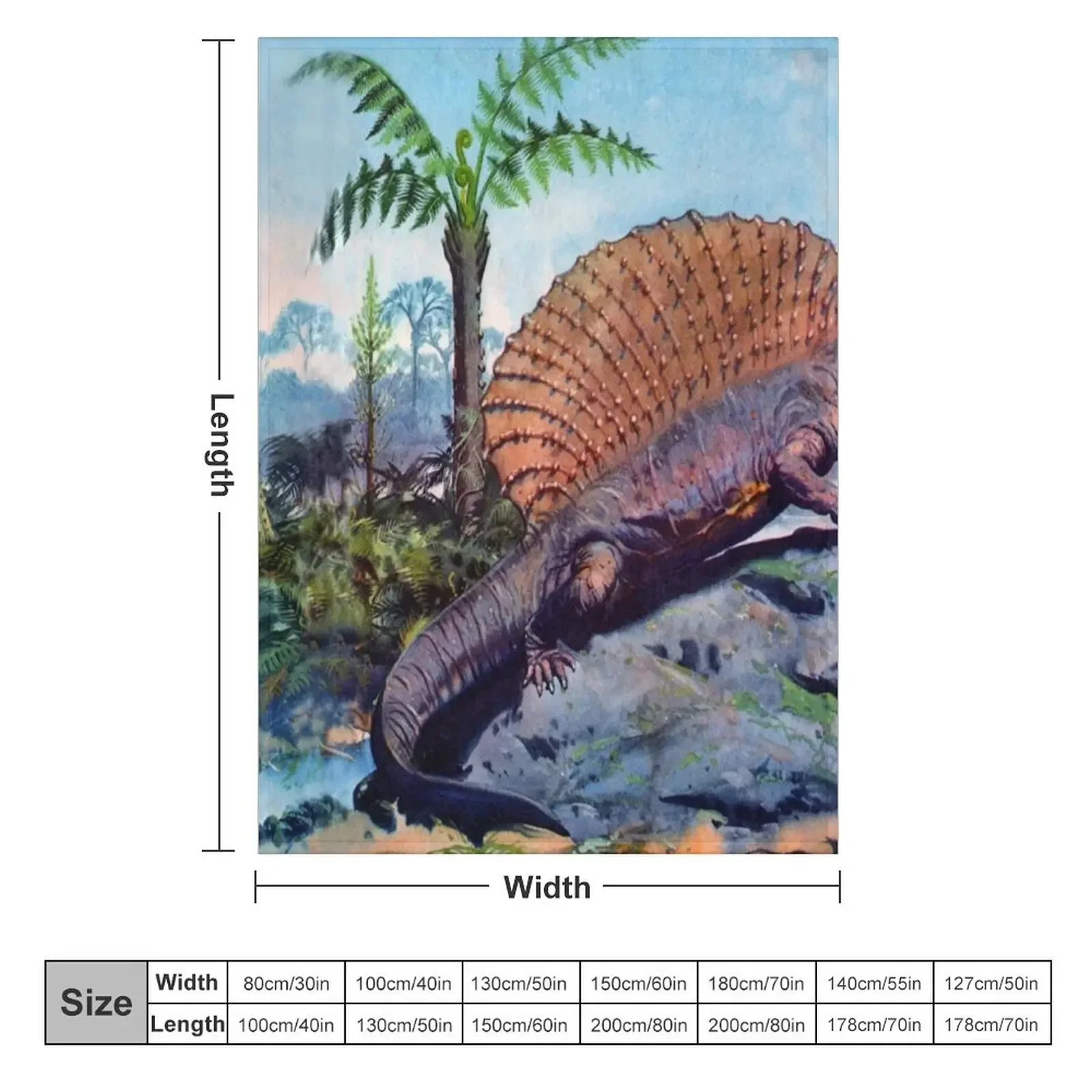 КАРНАВАД ТЕРОПОДЫ ДИНОЗАВРА ДИМЕТРОДОН ТРИАНОСУРУС ГАЛЛИММУС ГИГААНОТОСАТУРС