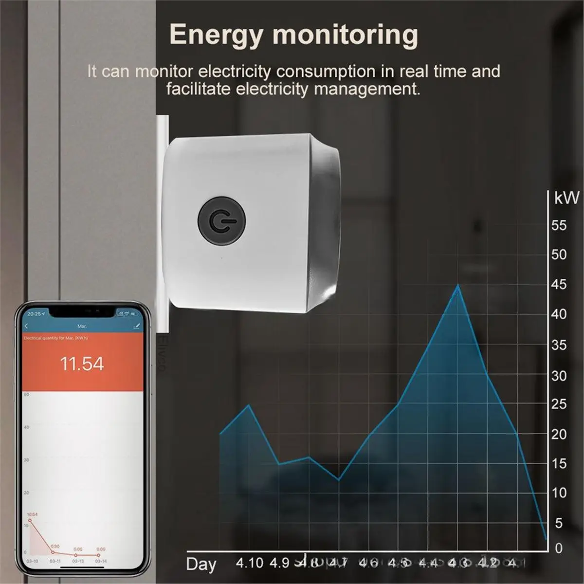 Фото (ABGQ) Умная розетка Tuya Zigbee 20A с функцией таймера, мониторингом энергопотребления и голосовым управлением для Alexa, Google, Алисы, вилка стандарта ЕС №3