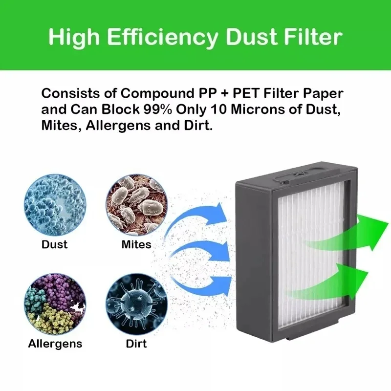 Боковая щетка Hepa фильтр для iRobot Roomba E &amp J I серия I7 + I6 I8 I3 E7 пылесос сменные детали