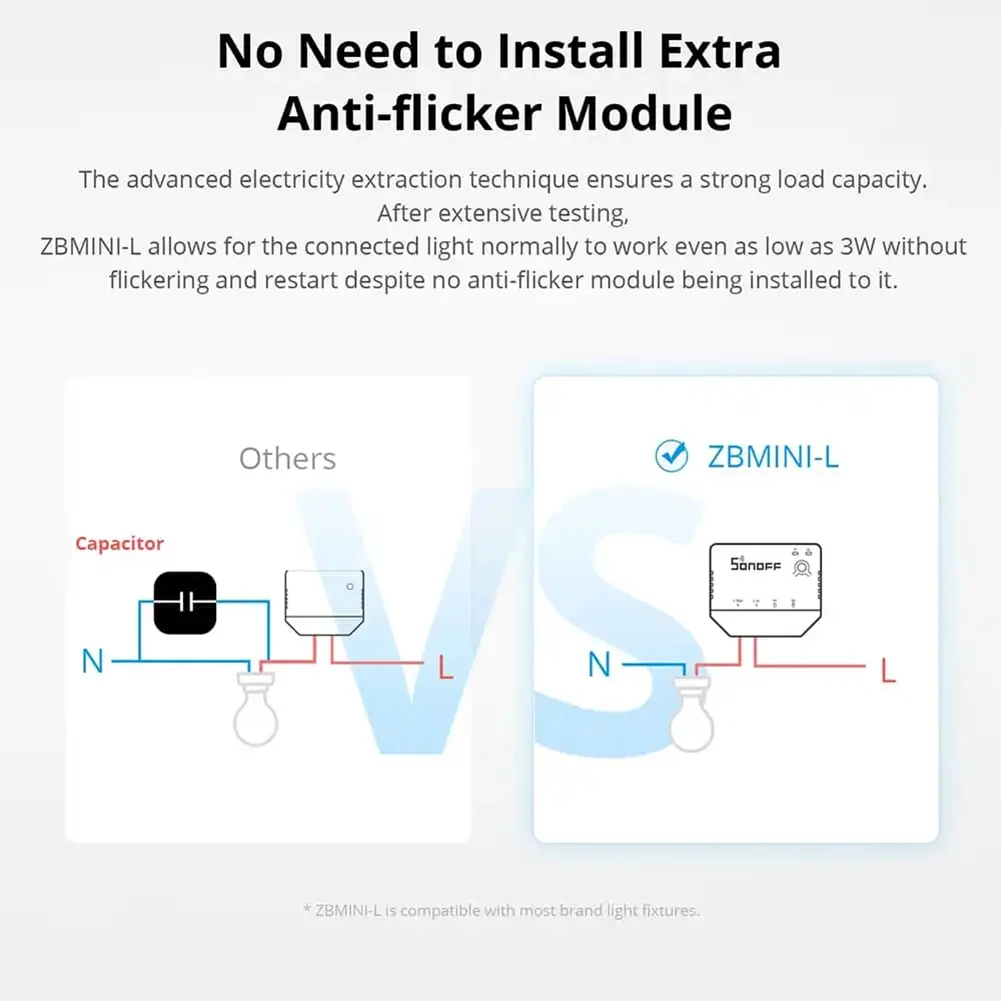 Умный мини-переключатель SONOFF Zigbee 3 0 дюйма с 2-сторонним управлением не требует