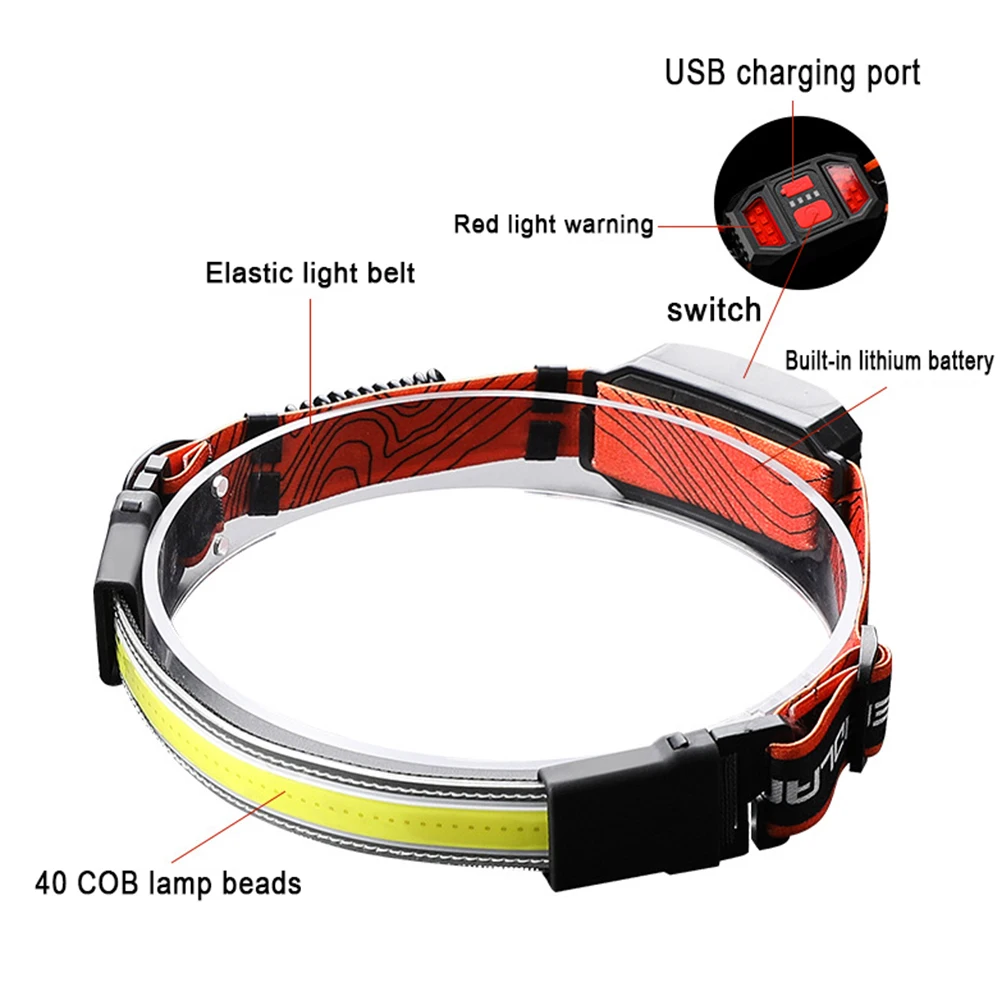 

Фонарь налобный светодиодный супер яркий с зарядкой от USB, 3 режима