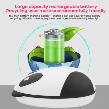 RYRA 2.4G Wireless Charging Mouse Cartoon Cute Panda Optical Mouse Cute Silent Mouse Office Home Computer Accessories For Laptop 2