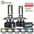 Светодиодная лампа PANOVEHEL H4 Led 26000LM H7 6000K 8000K HB3 HB4 9005 9006 H1 H9 H11 Canbus лм 80 Вткомплект фар для 12 В автомобиля 24 В грузовика