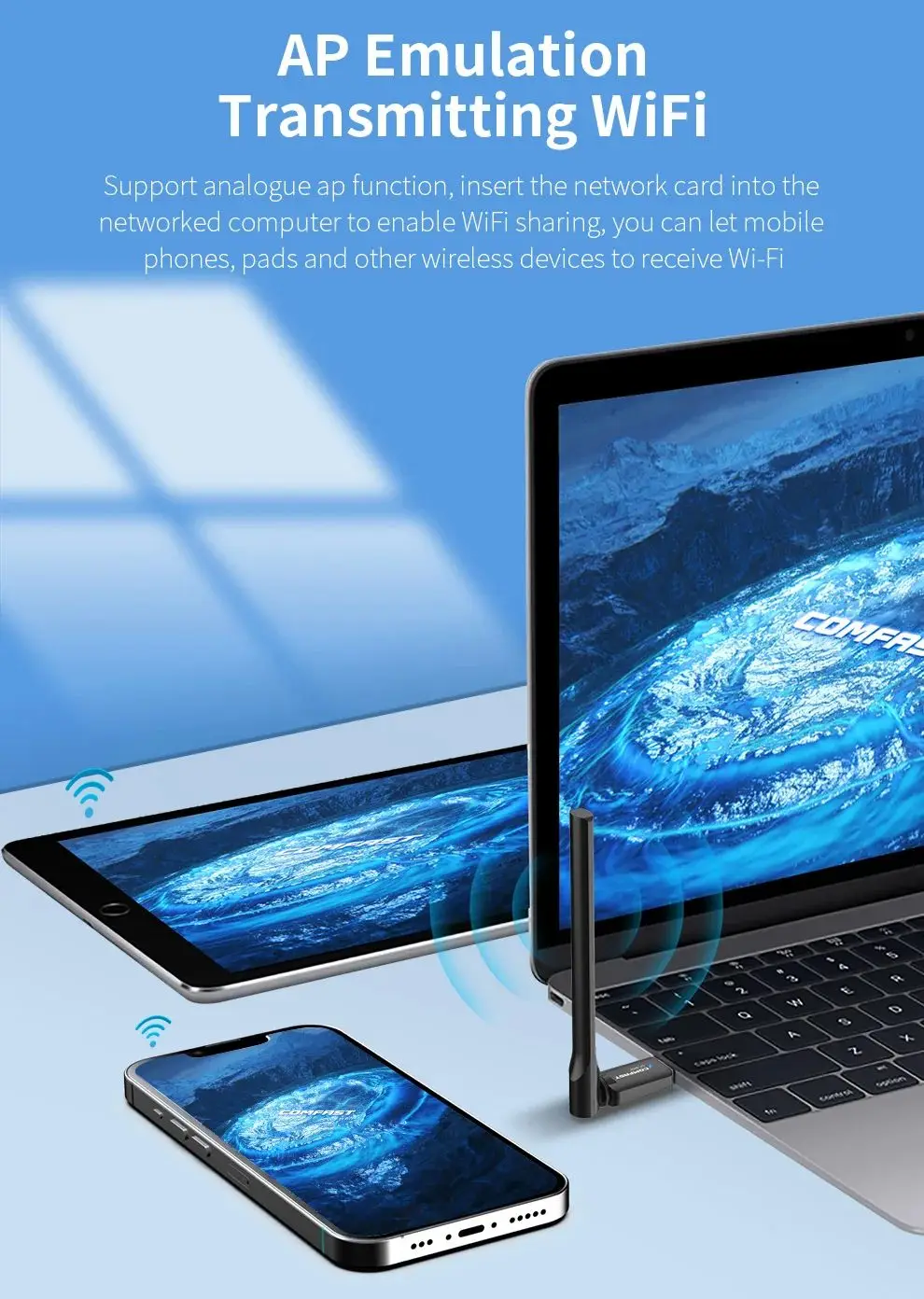 USB-адаптер Comfast WiFi6 AX600 600 Мбит/с 2 4/5 8 ГГц