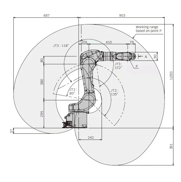Рисунок 2 - Высокопроизводительный 6-осевой