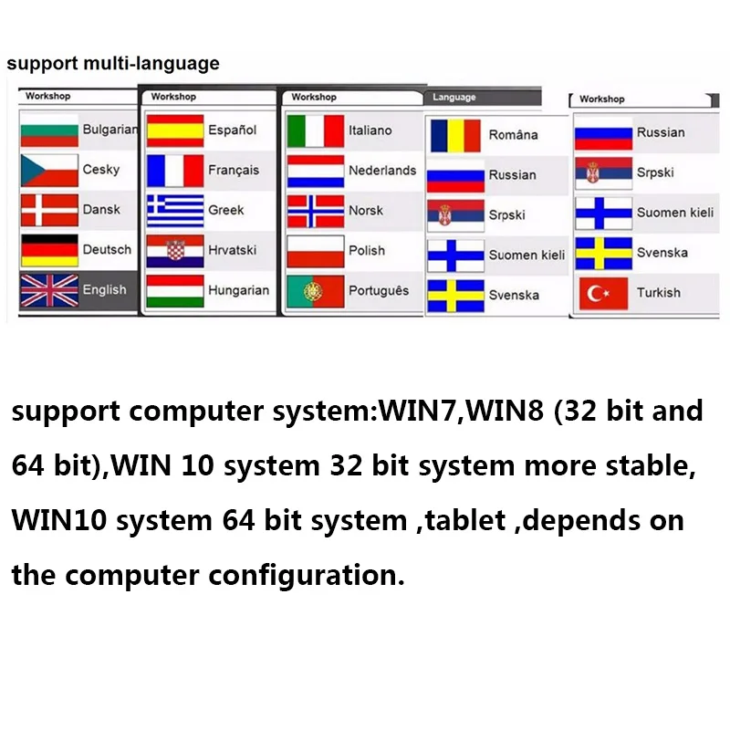 Новинка 2020 23 года сканер Obd2 с Keygen Obd 3 в 1 для delicht USB Bluetooth инструмент ремонта