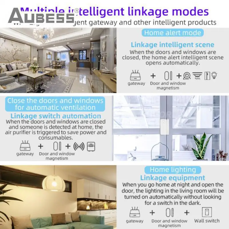 

Universal Temperature And Humidity Detector Smart Life 2 In 1 Detecter Remote Control Tuya Zigbee Door Sensor