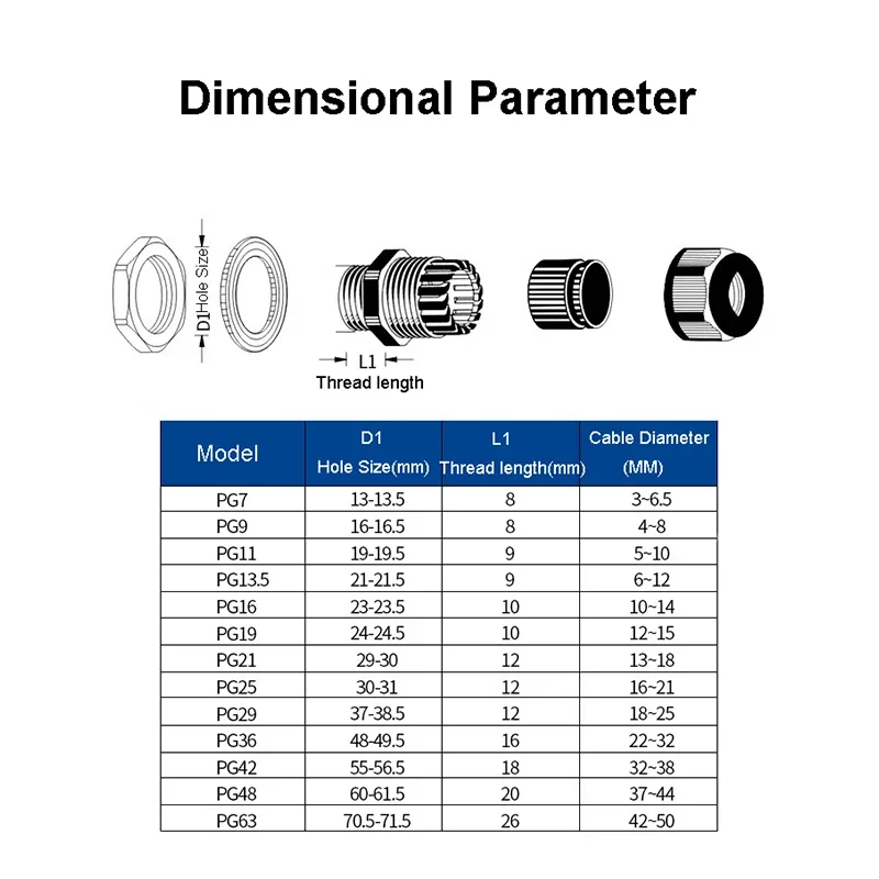 5 шт./лот водонепроницаемый кабельный ввод PG7 PG9 PG11 PG13.5 PG16 черный пластиковый