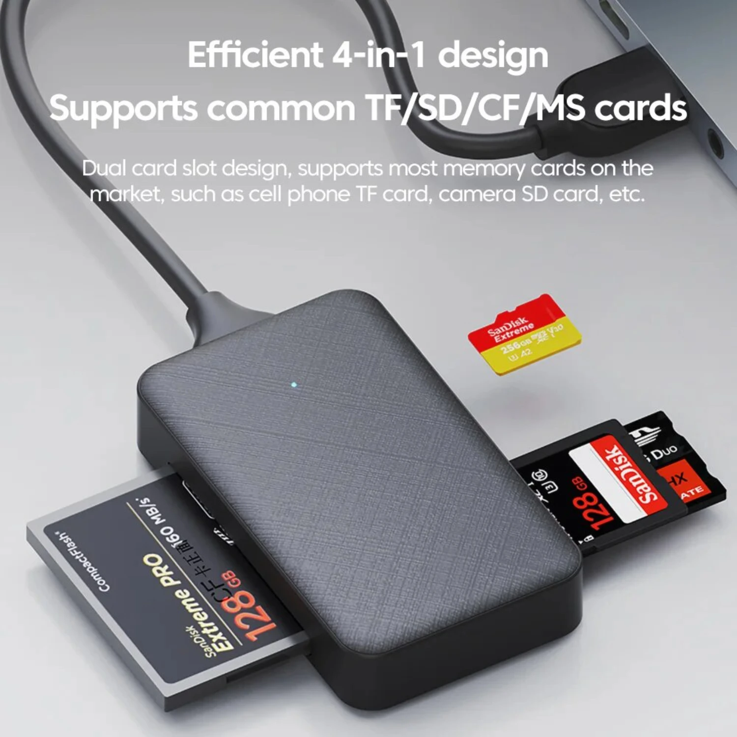 Устройство чтения карт USB/Type-c 4 в 1