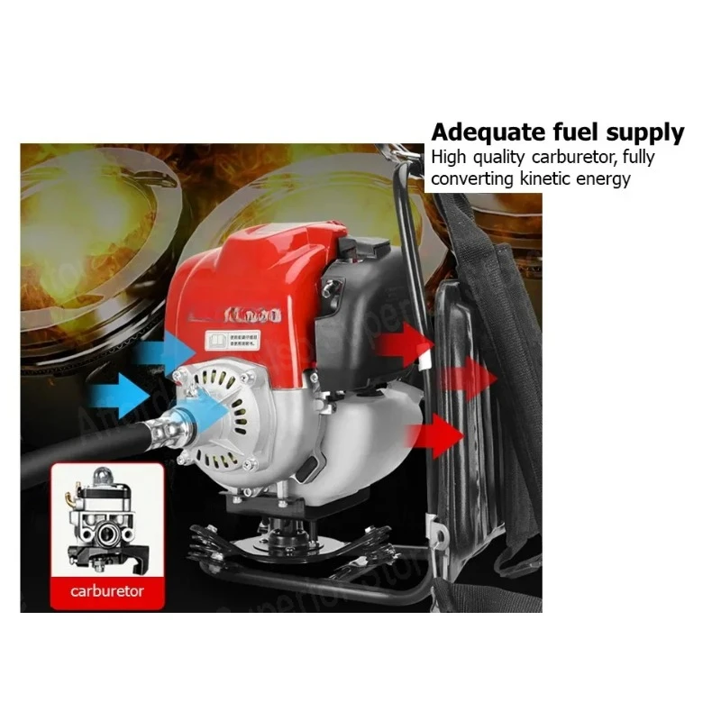 Газонокосилка с двигателем четырехтактная рюкзак Gagoline Weeder GX35 Траворез