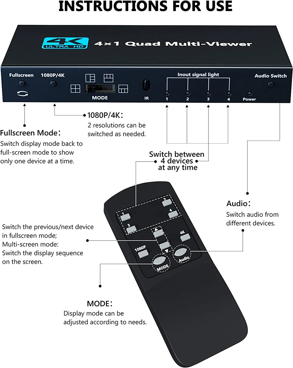 4K HDMI-совместимый мультипросмотр 4x1 1080P четырехэкранный мультипросмотр HDMI мультипросмотр сплиттер бесшовный переключатель с ИК для ПК (art.: 3920bd58df8e4) - 3920bd58df8e4