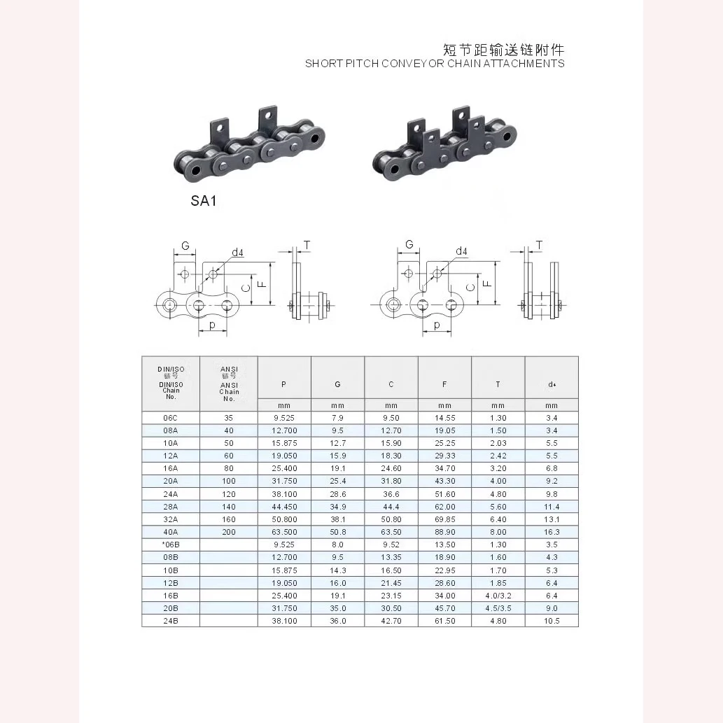 1 шт. 5 метровая симплексная роликовая цепь дуплексный ролик промышленная цепная