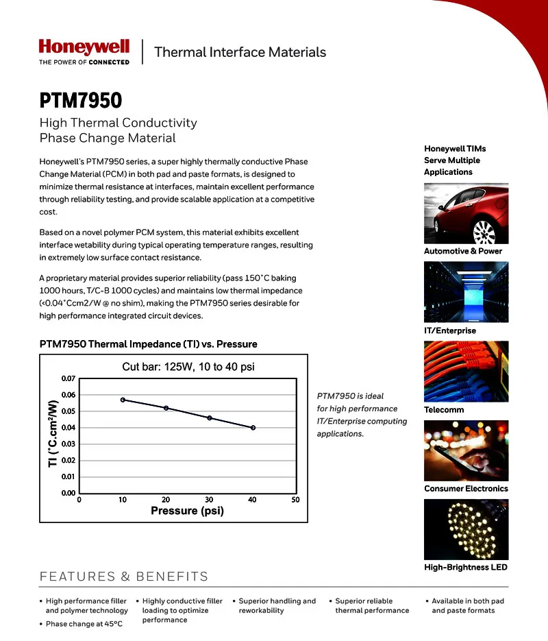 Фото Термопрокладка Honeywell PTM7950, силиконовая смазочная прокладка для охлаждения графической карты ноутбука №4