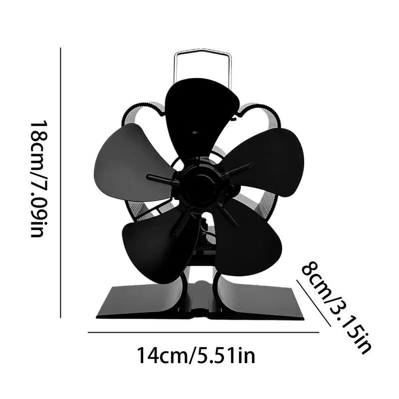 Флюоресцентный вентилятор для деревянных плит работающий от тепла