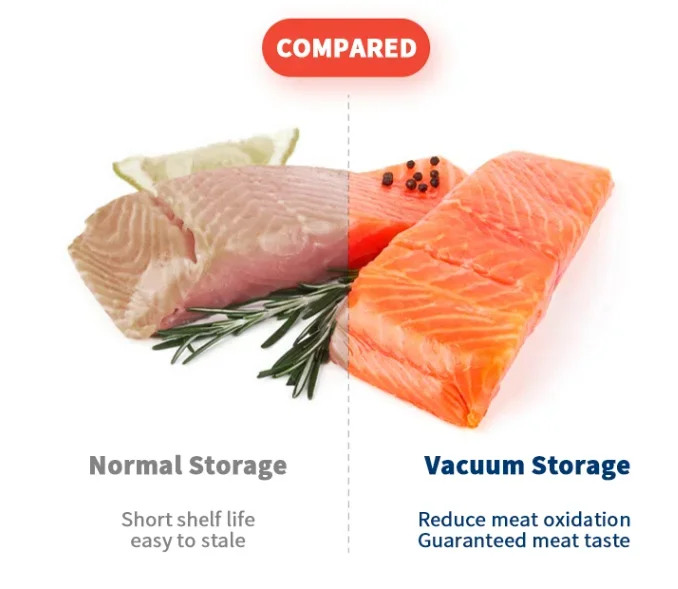 Изготовленная на заказ высококачественная автоматическая портативная машина