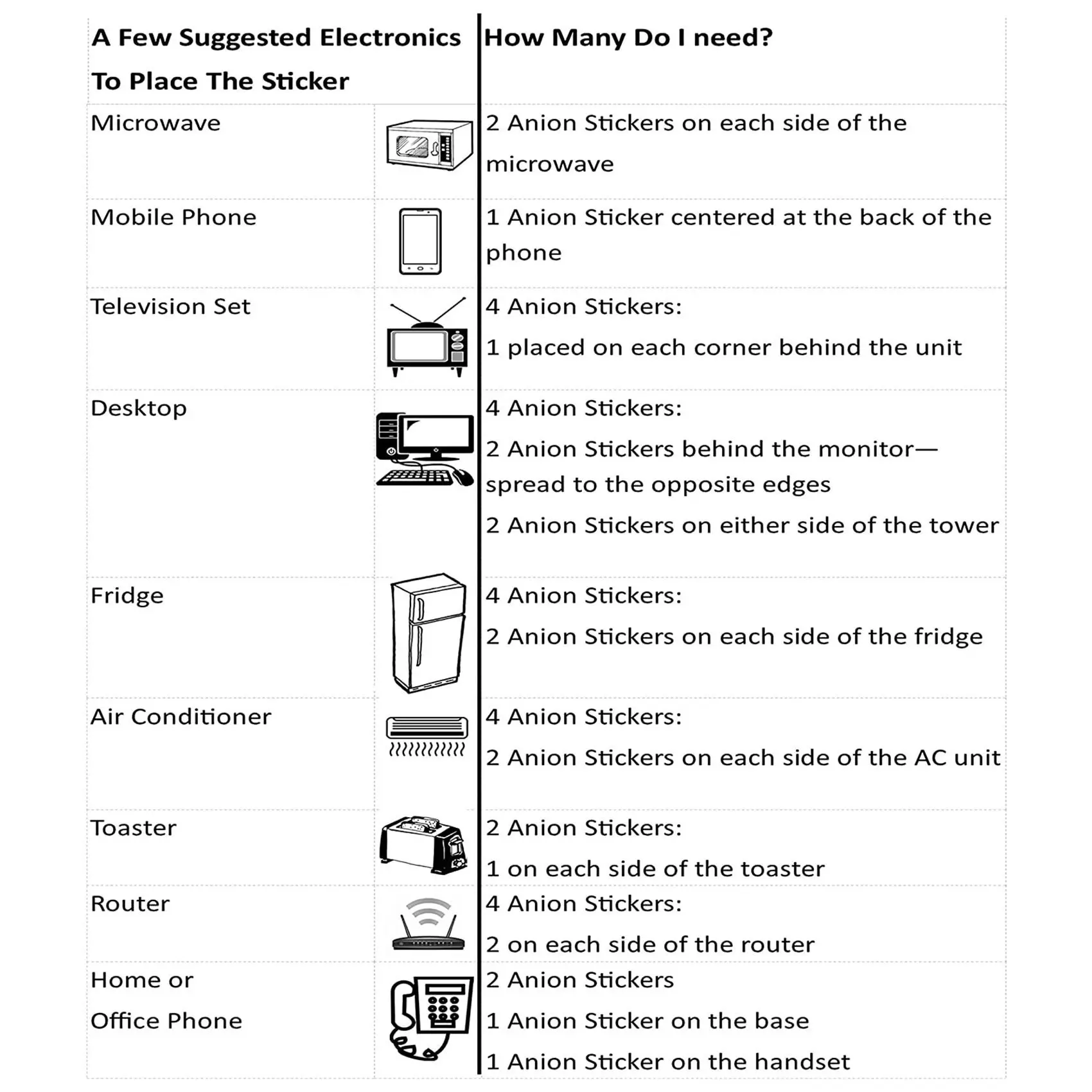 Наклейка для телефона ноутбука iPad и всех электронных устройств 20 шт