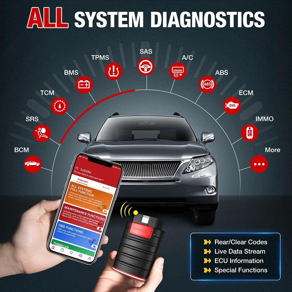 

2023 Ediag Old Version V1.23.004 Car Diagnostic Tool OBD2 Code Reader Scan Tools ECU Coding Active Test PK Old THINKDIAG