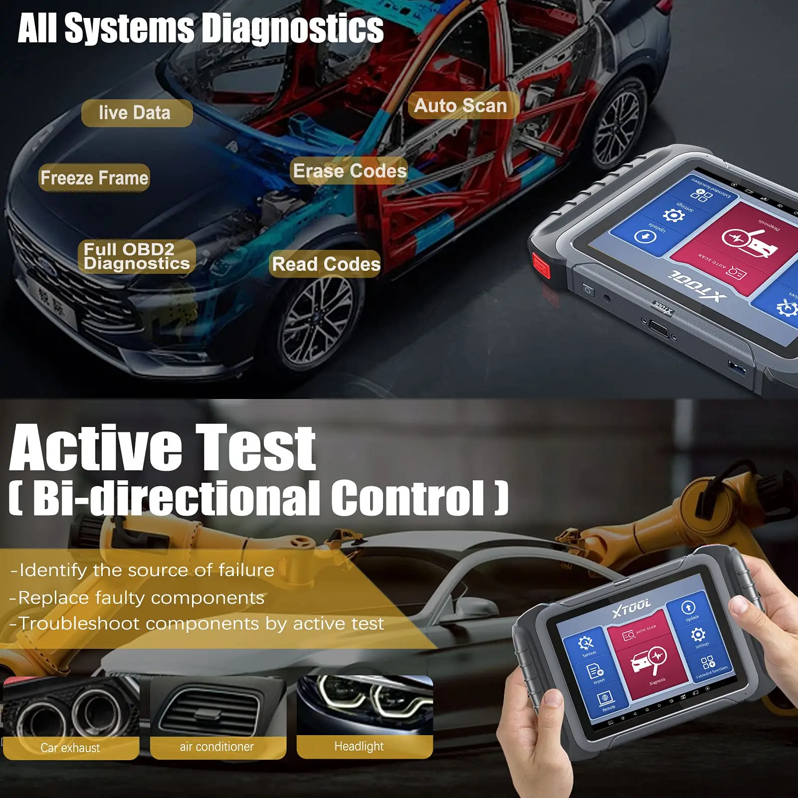 Инструмент для полной диагностики автомобиля XTOOL D8 OBD2 кодирование ЭБУ/активное