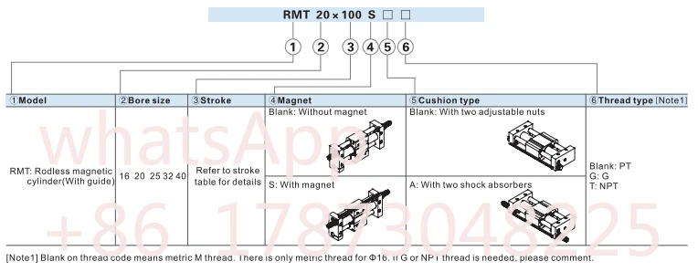 Бесштоковый магнитный цилиндр (с направляющей) RMT RMT20 RMT20X100/200/300/400/500 S A