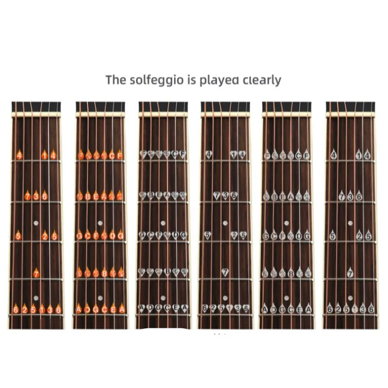 

Guitar Fingerboard Scale Stickers PVC Waterproof Guitar Fretboard Notes Map Labels Sticker for Acoustic Electric Guitar Beginner
