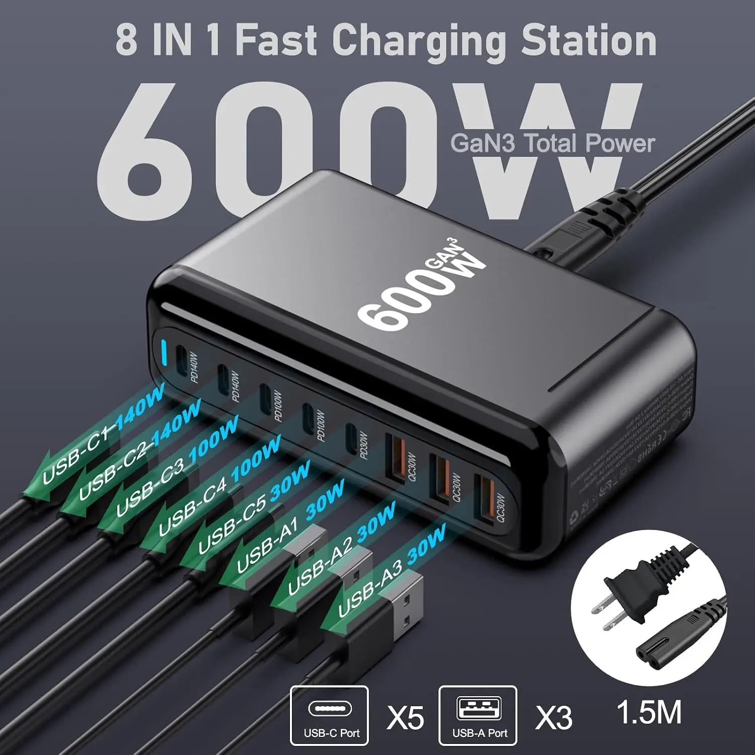 Фото Зарядная станция GaN 600 Вт с несколькими портами USB-C, быстрое зарядное устройство 140 Вт PD PPS с одним портом для MacBook, iPhone, Pixel, ноутбуков и Android №2