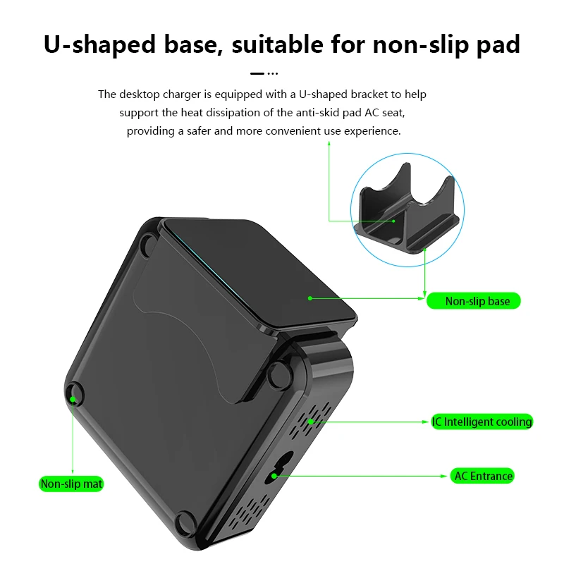 Новое многопортовое сверхбыстрое зарядное устройство GaN мощностью 320 Вт подходит