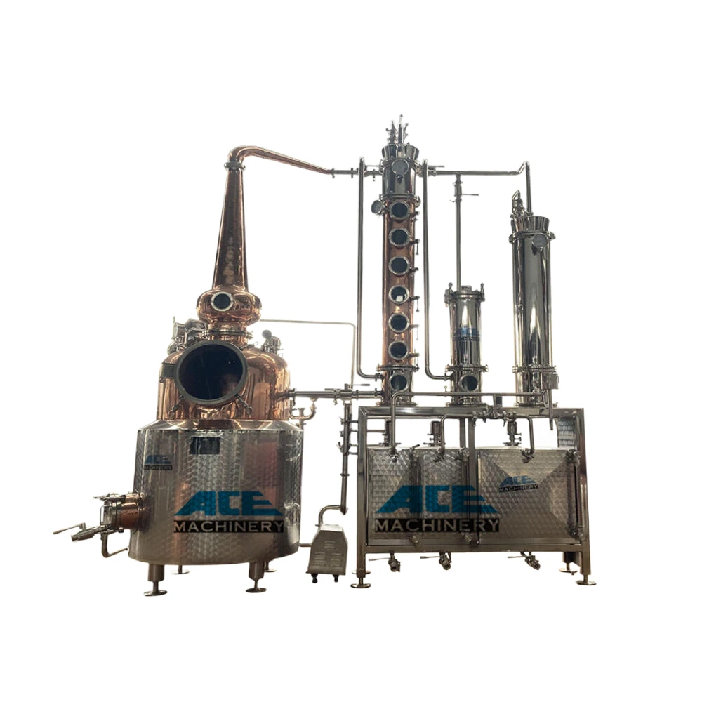 Рисунок 6 - Заводская цена, оборудование для