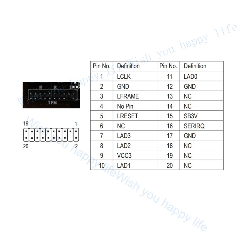 Фото Модуль T GC-TPM 2.0 Trusted Platform LPC 20Pin для Gigabyte GA-X99P-SL, новый, США №3