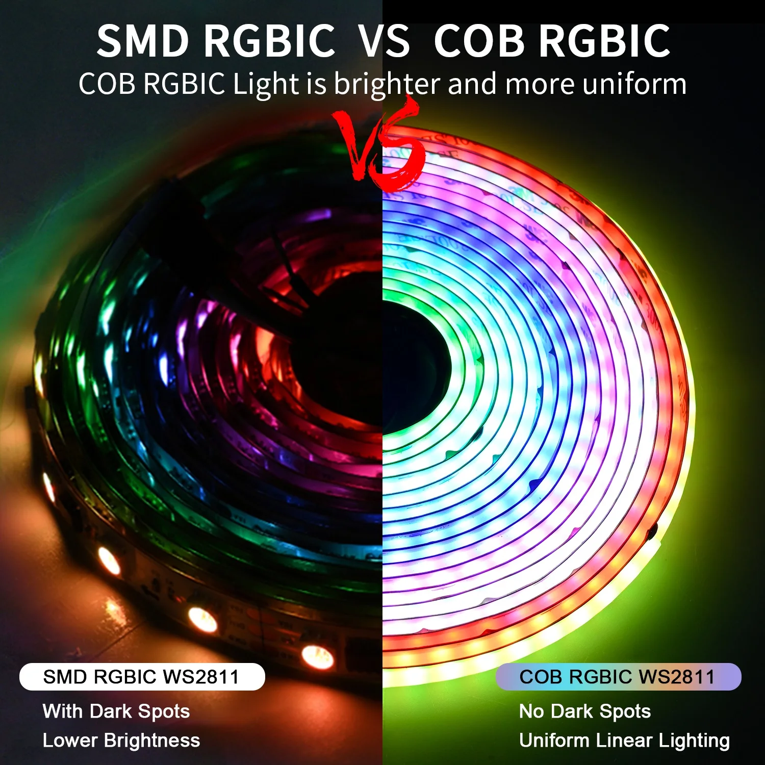 Светодиодная лента SPI COB WS2811 RGB + IC с адресацией 420 светодиодов/м пикселей Dream Color