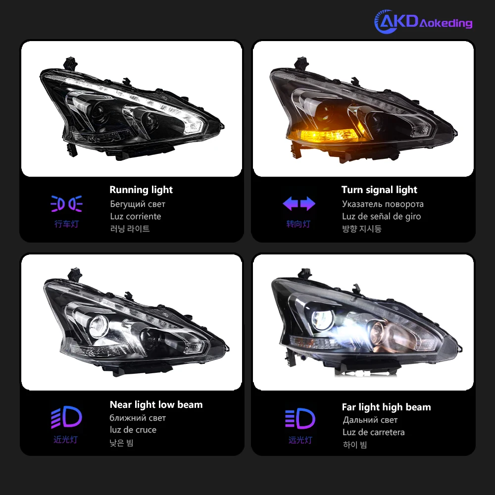 Фото Фара AKD для Nissan Teana светодиодный, фара 2013-2017, фары Altima DRL, сигнал поворота, фара дальнего света, линза проектора Angel Eye №3