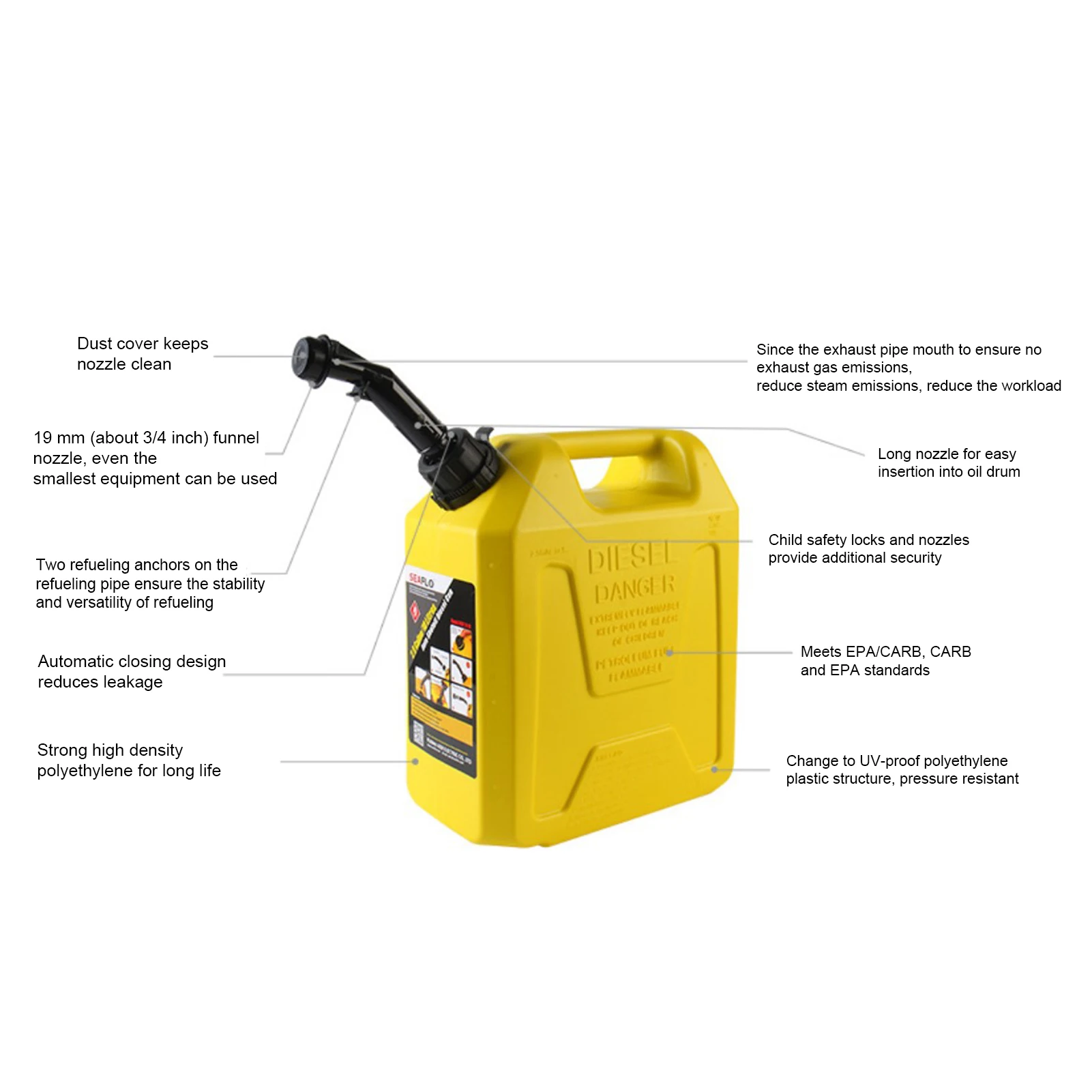 Gasolines контейнер 5 галлонов пластмасса Carboy Быстрый поток масла для автомобильный