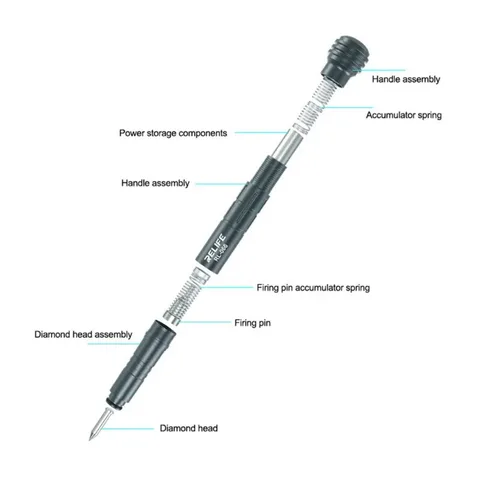 Инструмент для разборки задней крышки для ремонта стекла