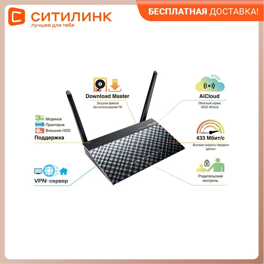 Беспроводной роутер ASUS RT-AC51U черный | Компьютеры и офис