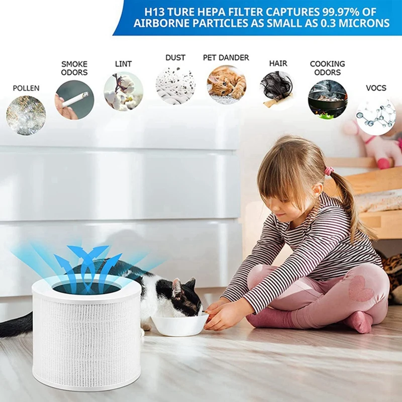 Фильтр очистителя воздуха для Levoit Core Mini-RF очиститель H13 True HEPA-фильтр с прокладкой