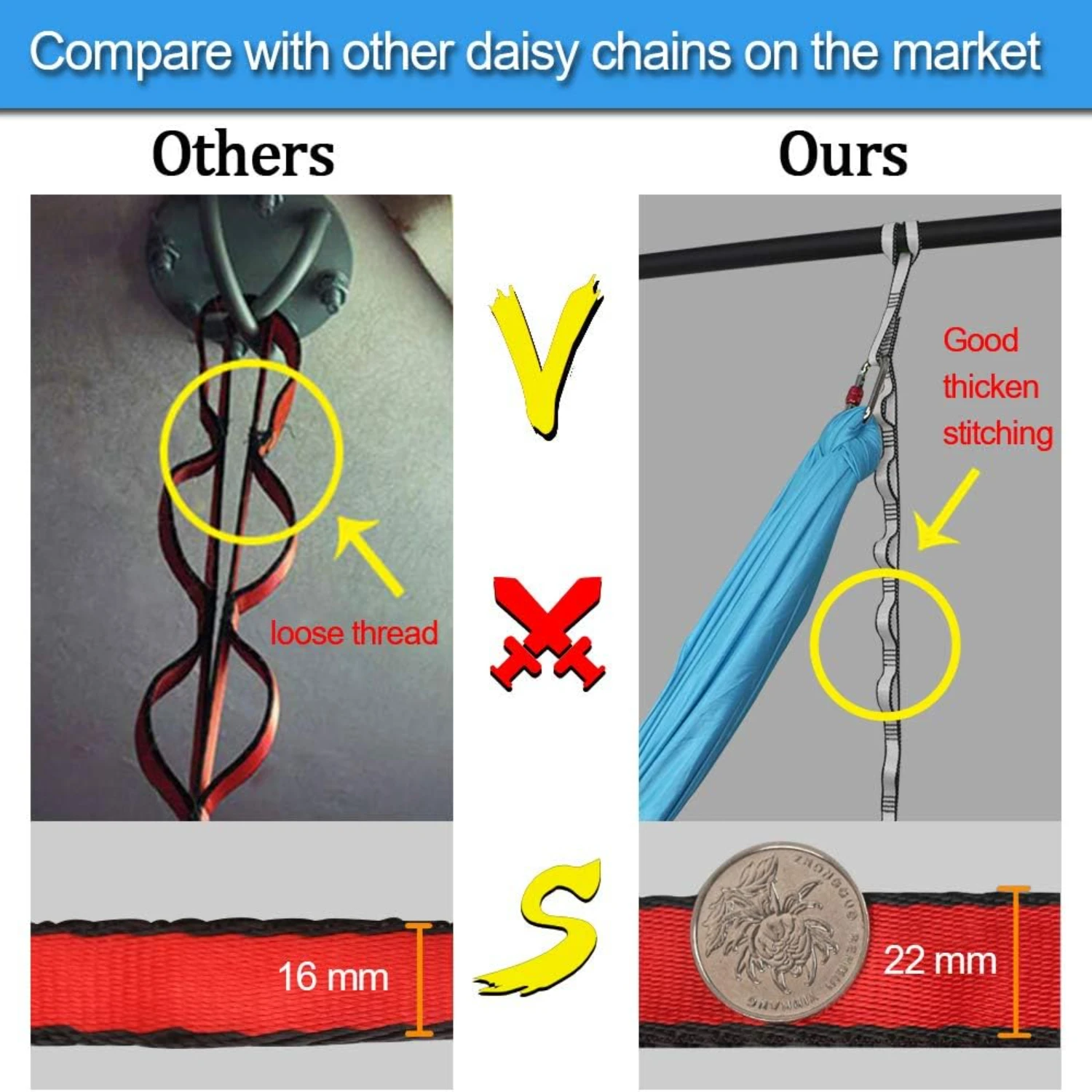 Высокопроизводительное фитнес-оборудование для увеличения ваших тренировок.