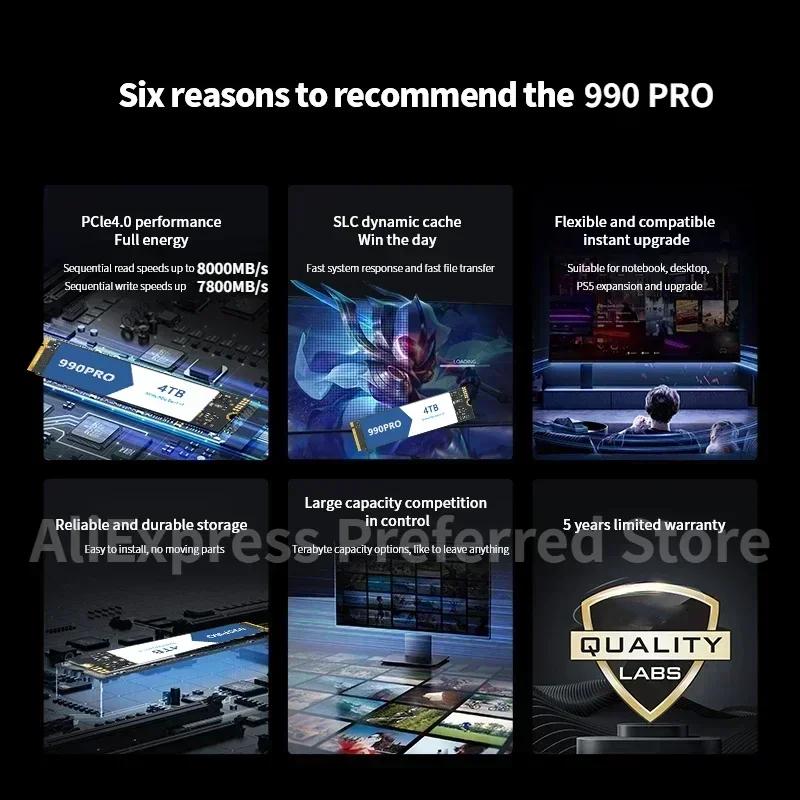 Синий 990Pro с радиатором NVMe M.2 SSD 1 ТБ 2 4 8 Внутренний твердотельный жесткий диск PCIe 4.0